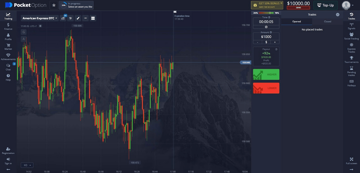 Discover the Best MT4 Indicator for Binary Options Trading