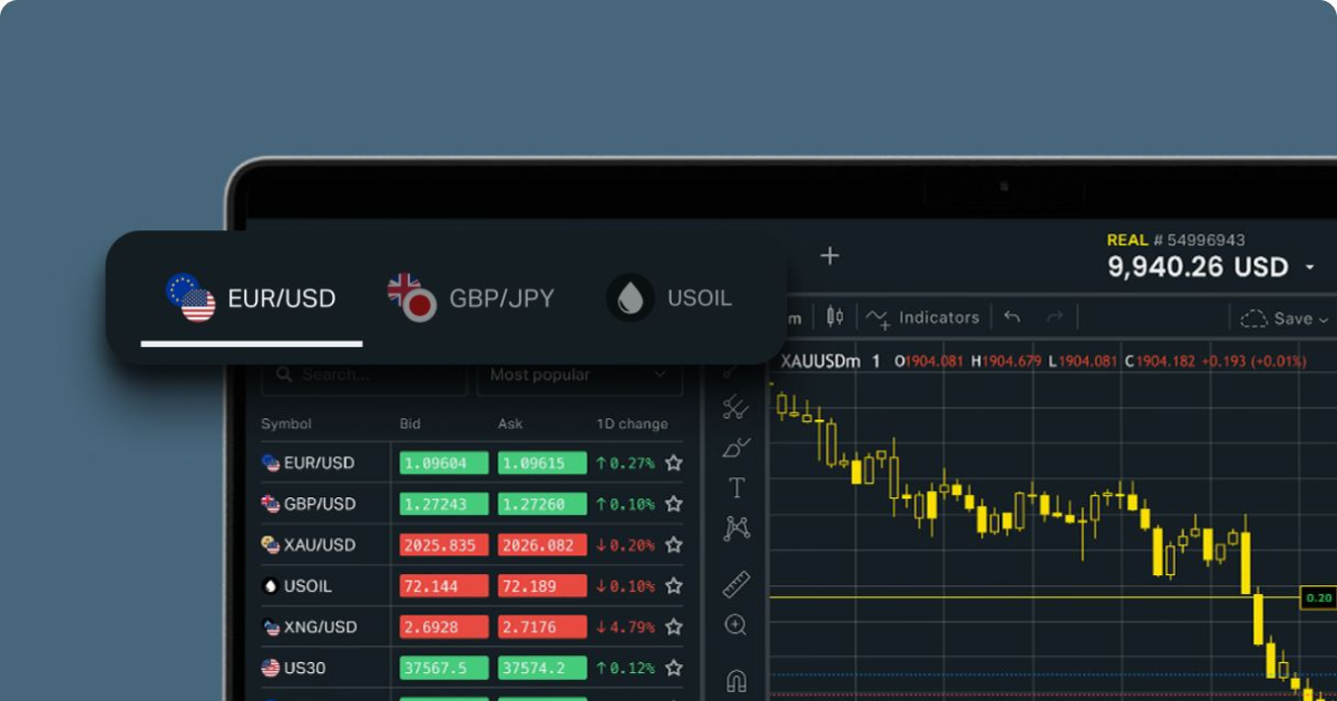Exness Demo Account in LATAM 7