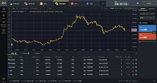 Exness Copy Trade: возможность успешной профессии