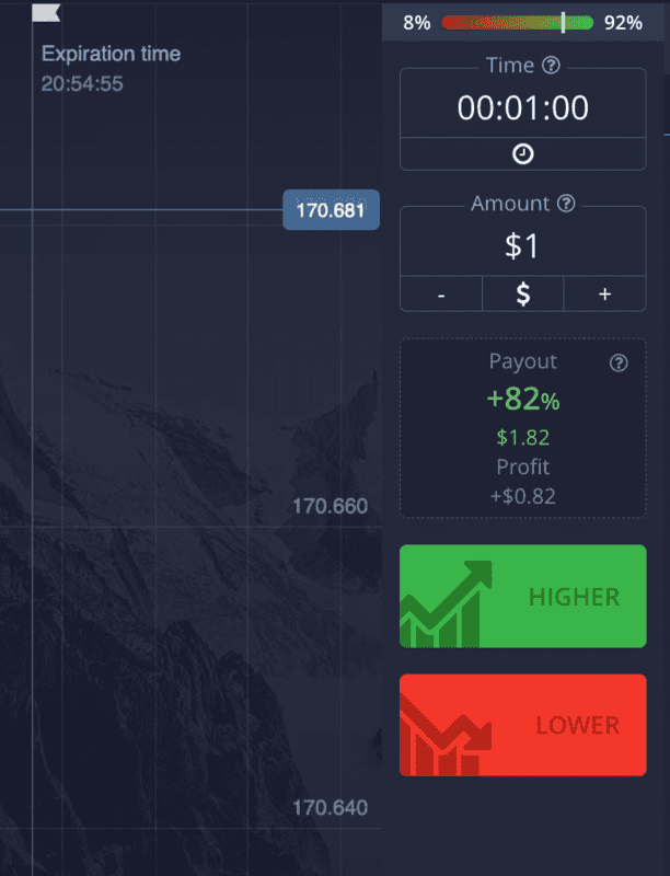 Pocket Option Sign Up A Comprehensive Guide to Getting Started