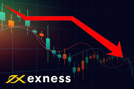 Start Exness Trading Your Ultimate Guide to Success Start Exness Trading Your Ultimate Guide to Success