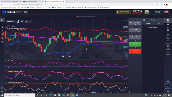 The Ultimate Guide to Trading on PocketOption The Ultimate Guide to Trading on PocketOption