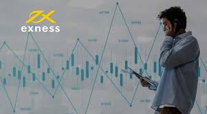 Understanding Exness Forex & CFDs A Comprehensive Guide