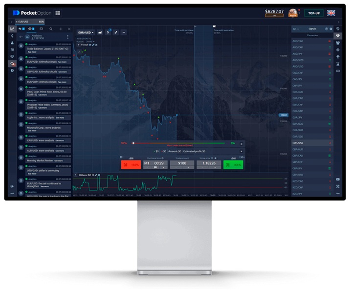 Unlocking Potential with Robot Pocket Option Your Guide to Automated Trading